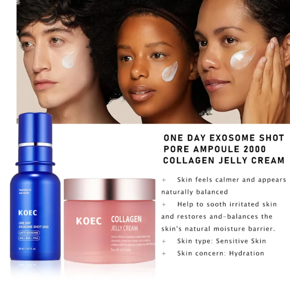 Pore Tightening Collagen Renewal Cream